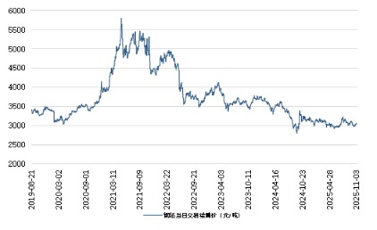 4508c3a7ca224dcb90524aecd3775964.png 4508c3a7ca224dcb90524aecd3775964.png