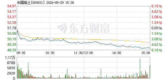 R图 000831_2