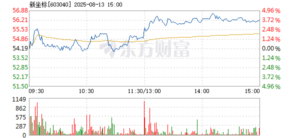 R图 603040_1
