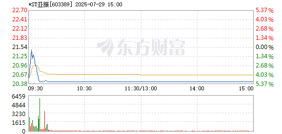 R图 603389_1