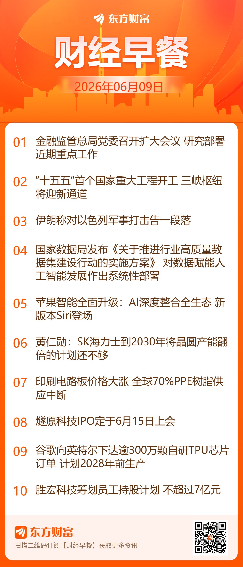 东方财富财经早餐 6月9日周二