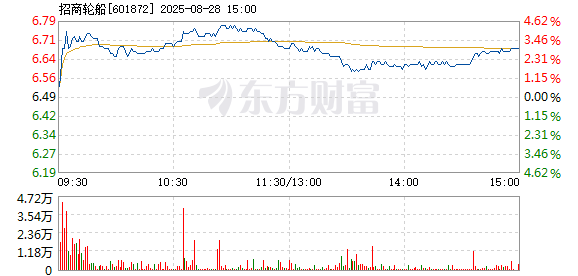 R图 601872_1