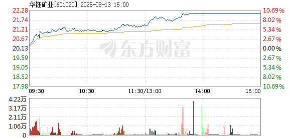 R图 601020_1