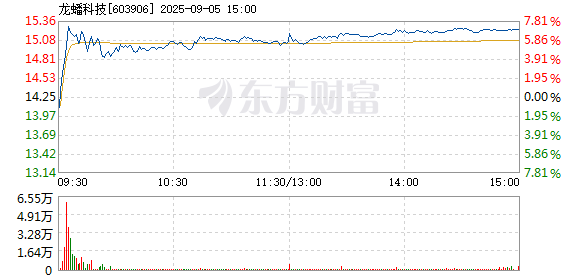 R图 603906_1