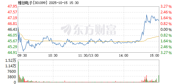 R图 301099_2
