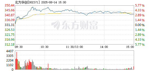 R图 002371_2