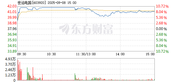 R图 603920_1