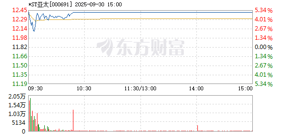 R图 000691_2