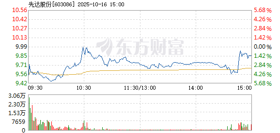 R图 603086_1