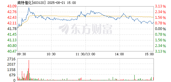 R图 603120_1