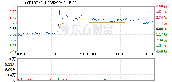 R图 002421_2
