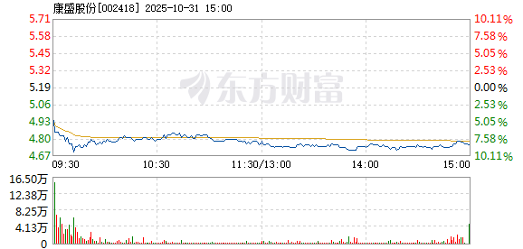 R图 002418_2