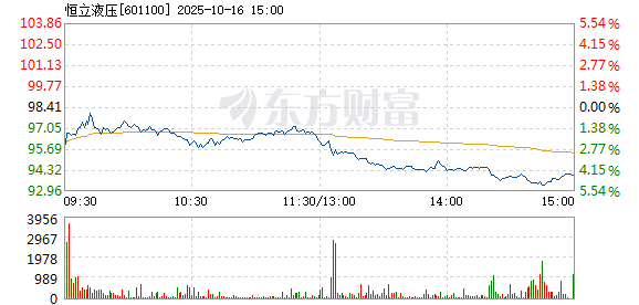 R图 601100_1