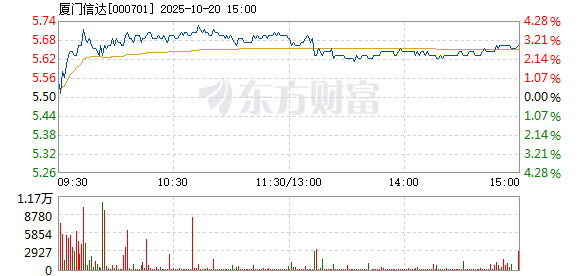 R图 000701_2