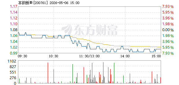 R图 200761_2