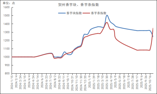 88e3e7d655424c9c8903921c61f2d1f1.png 88e3e7d655424c9c8903921c61f2d1f1.png