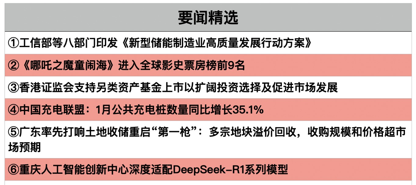 1739834752863966.png 截屏2025-02-17