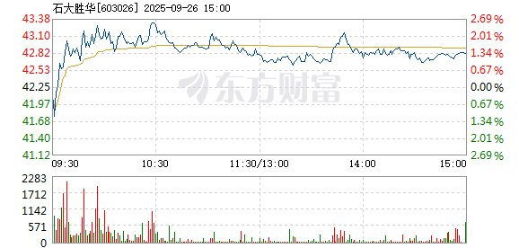 R图 603026_1