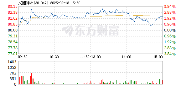 R图 301047_2