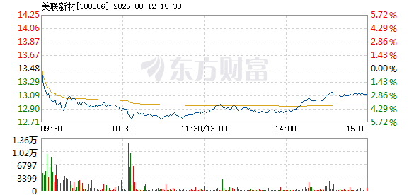 R图 300586_2