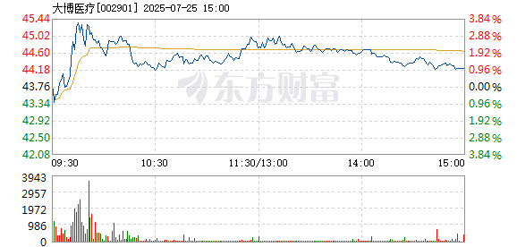 R图 002901_2