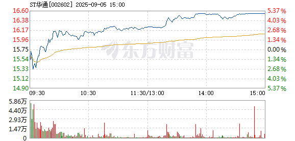 R图 002602_2