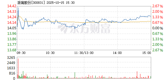 R图 300831_2