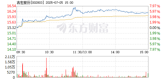 R图 002803_2