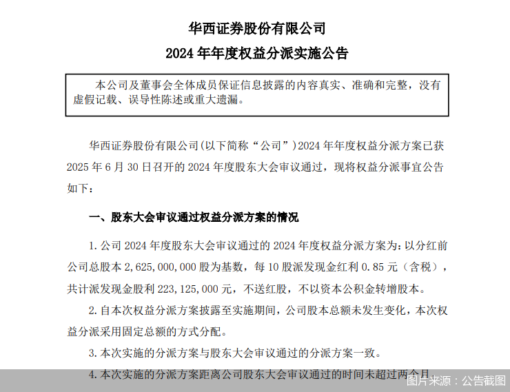 图片来源：公告截图