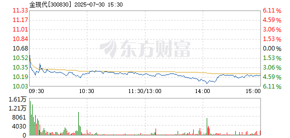 R图 300830_2