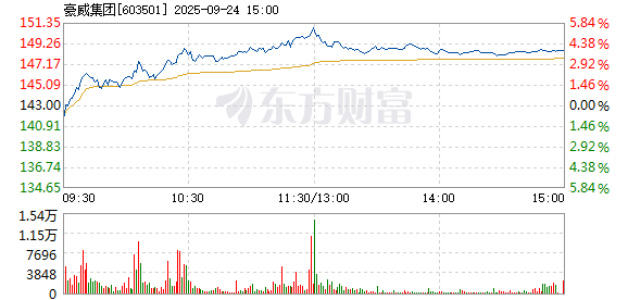 R图 603501_1