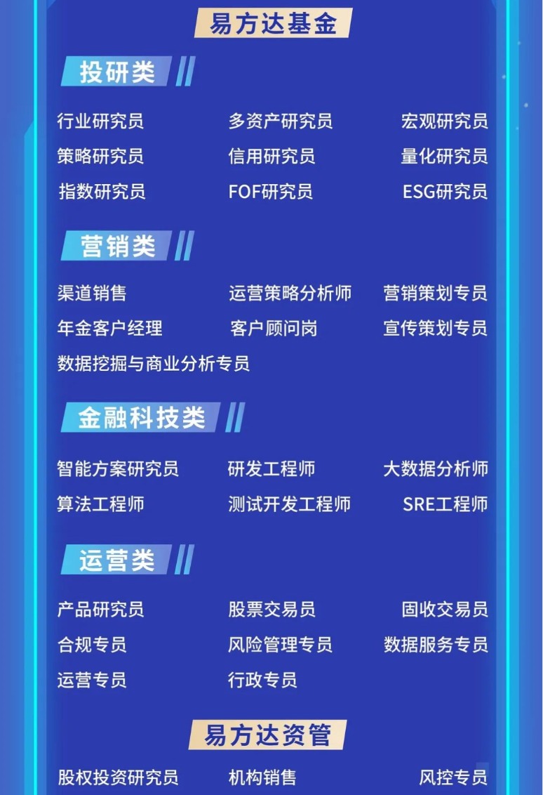 星空体育- 星空体育官方网站- 星空体育APP下载债市震幅加大 固收基金经理激辩布局时点