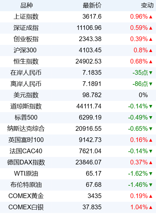 c9a10ed12d17434cb1734f06614a7e40.png c9a10ed12d17434cb1734f06614a7e40.png