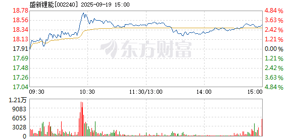 R图 002240_2