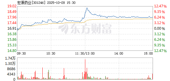 R图 301246_2