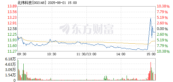 R图 002148_2