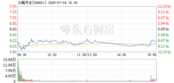 R图 300021_2