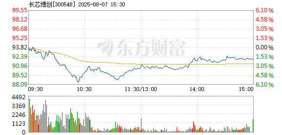 R图 300548_2