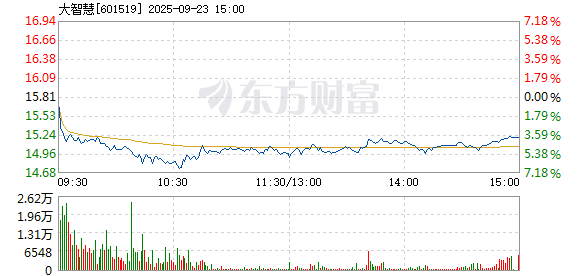 R图 601519_1