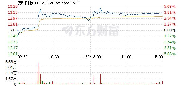 R图 002654_2