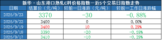 880964584d9b44daa4e1654f55dcf9d3.png