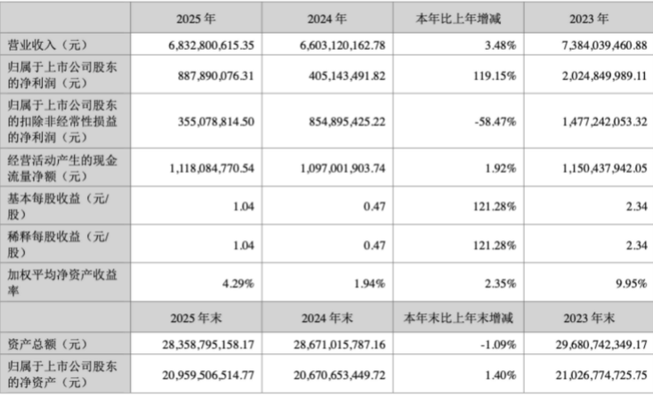 截屏2026-05-13 