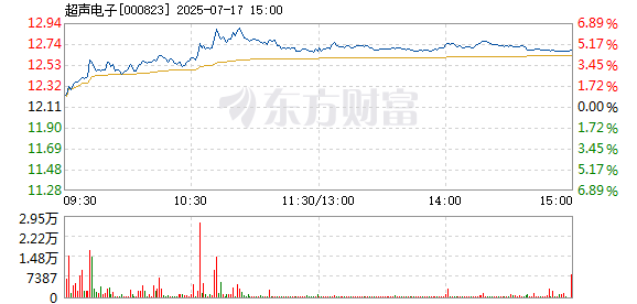 R图 000823_2