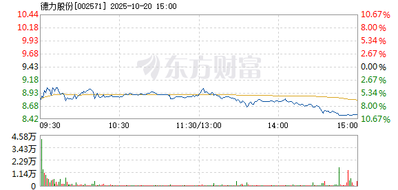 R图 002571_2