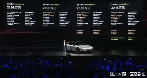 图片来源：直播截图