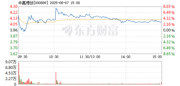 R图 000889_2