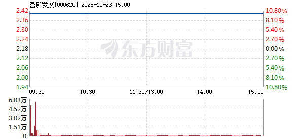 R图 000620_2