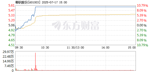 R图 601003_1