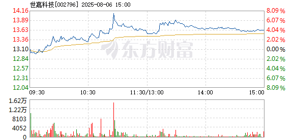 R图 002796_2