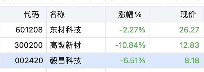 涉嫌犯罪！61岁女富豪被留置，旗下三家上市公司回应